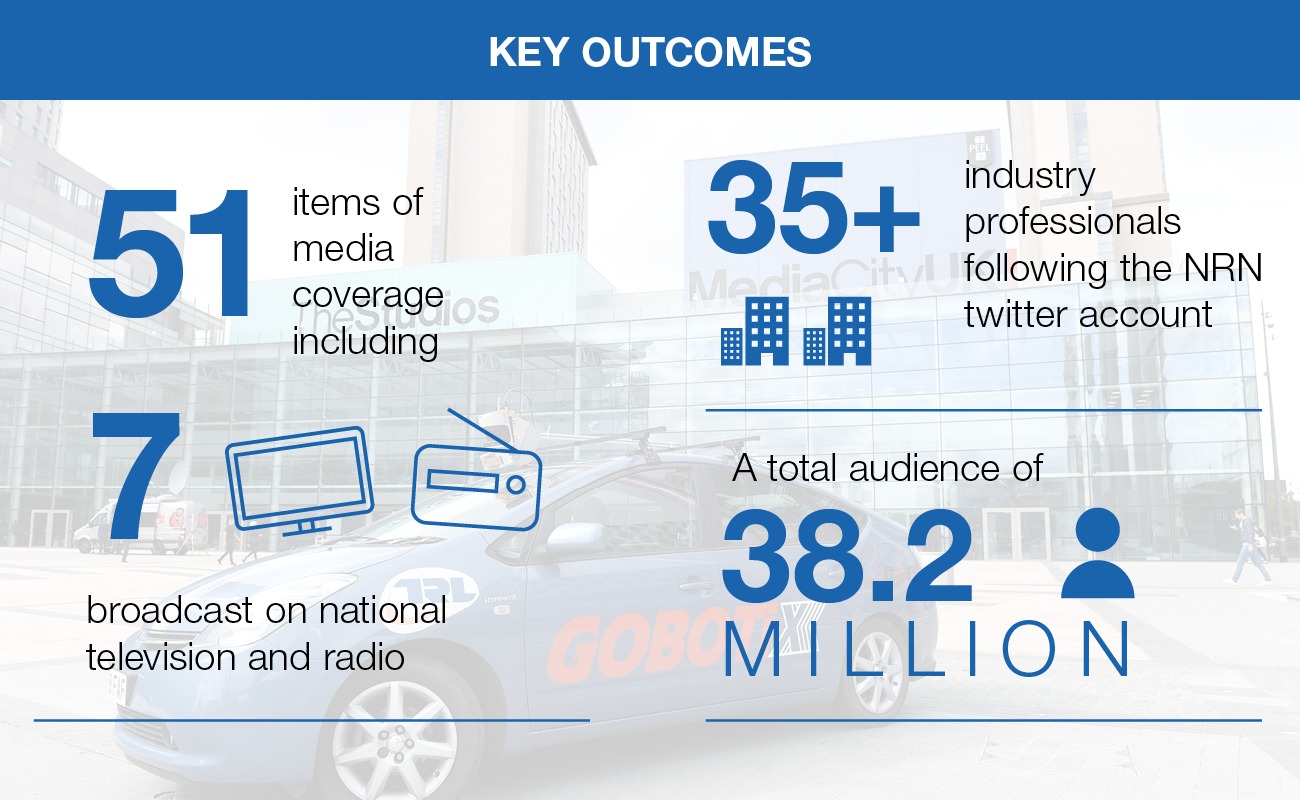NWAA infographic with numbers